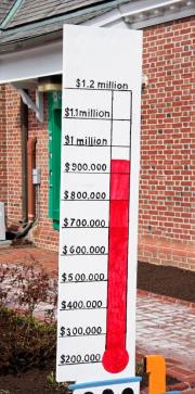Fundraising Thermometer