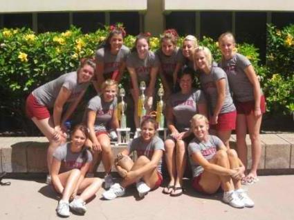 DU Cheer Squad at Cheer Camp 2011