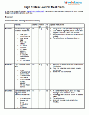 Food plan Plans