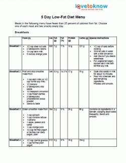 Menu for a Low-Fat Diet | LoveToKnow
