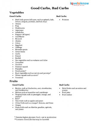 Eliminating Complex Carbs From Diet