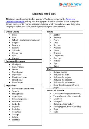 Free Foods For A Diabetic Diet