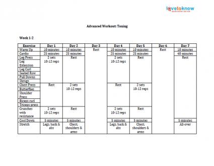 Free Gym Workout Routine For Weight Loss