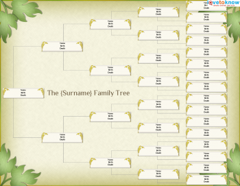 family tree