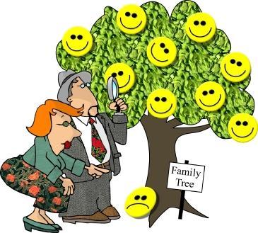 family health tree template. Diagram of a Family Tree