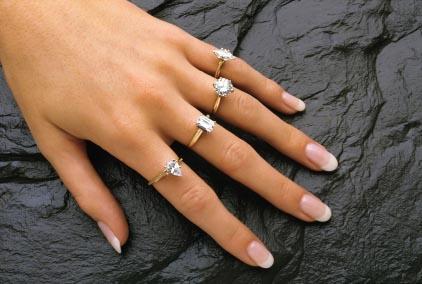 What Is the Meaning of Each Finger for Rings?