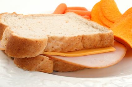 Quick Bread Recipes