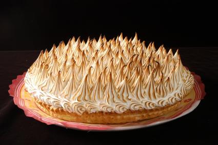 Pie Recipes