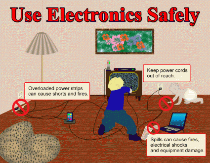 electronics