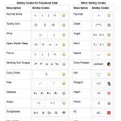 Facebook smiley codes