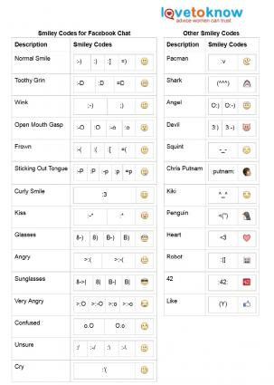 yahoo smileys codes