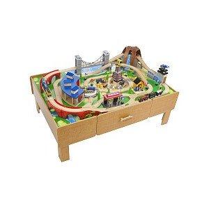 imaginarium train table