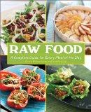Complete Guide for Every Meal of the Day