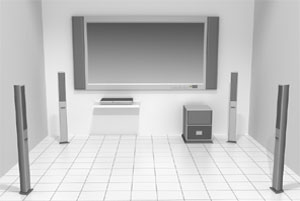 Theater in your home