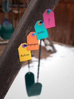 special education labels