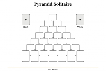 Pyramid Solitaire Layout