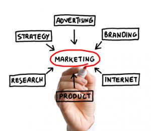 Don't build products before knowing your customers.