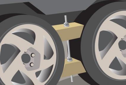 Camper Wheel Chocks >> Homemade Rv Wheel Chocks Lovetoknow Camper Wheel Chocks >> Homemade Rv Wheel Chocks Lovetoknow