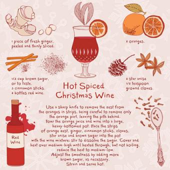 Hot spiced wine Christmas recipe