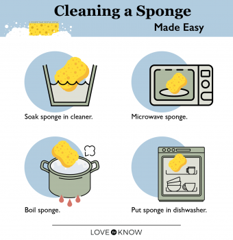 Cleaning a Sponge 4 Ways to Zap Germs LoveToKnow