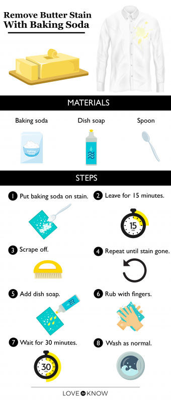 How to remove butter stains with baking soda infographic