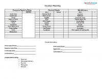 vacation planning checklist