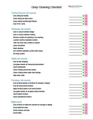 office cleaning checklist