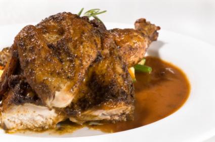 Smoked Chicken Recipes