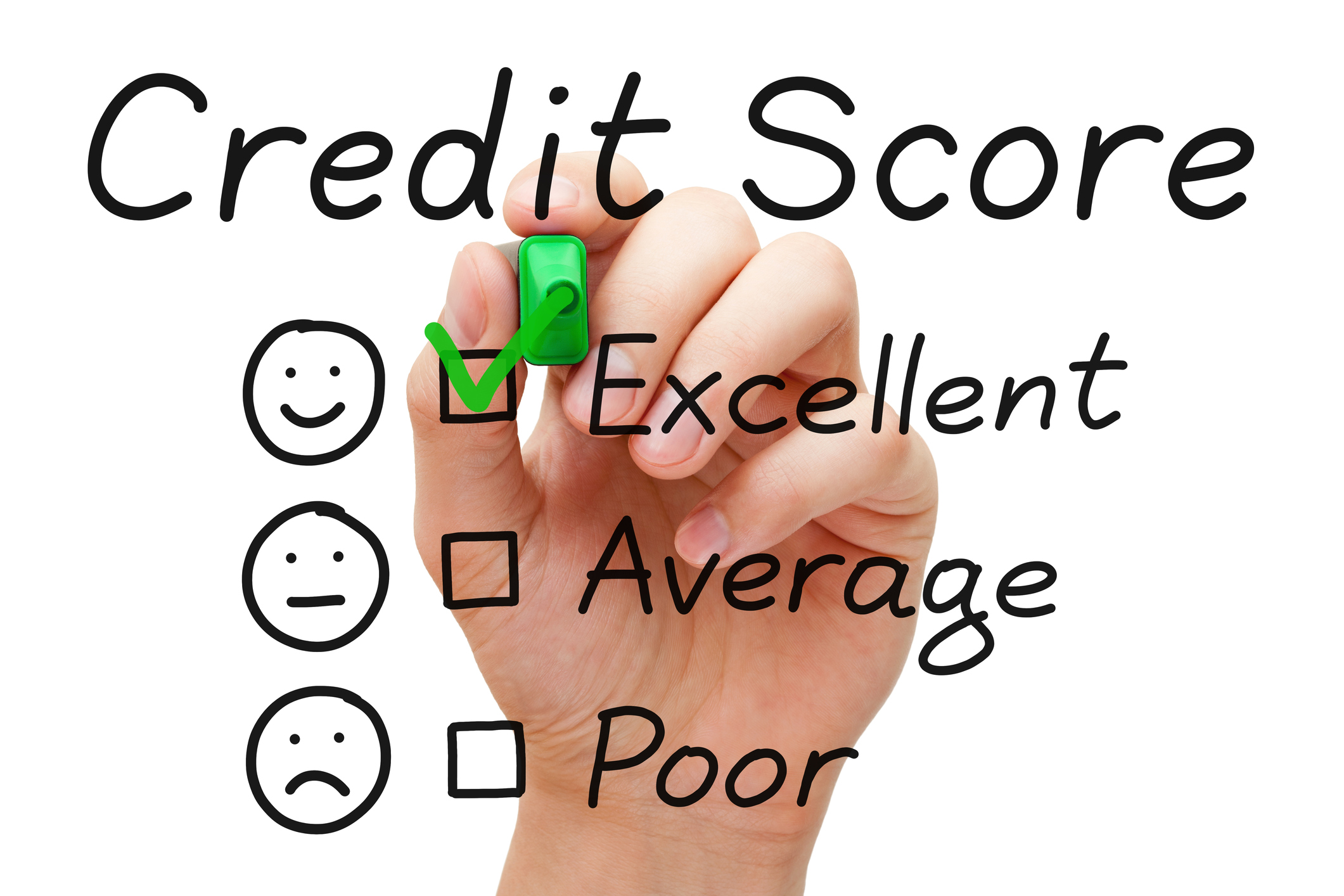 What Is A Good Credit Score Lovetoknow