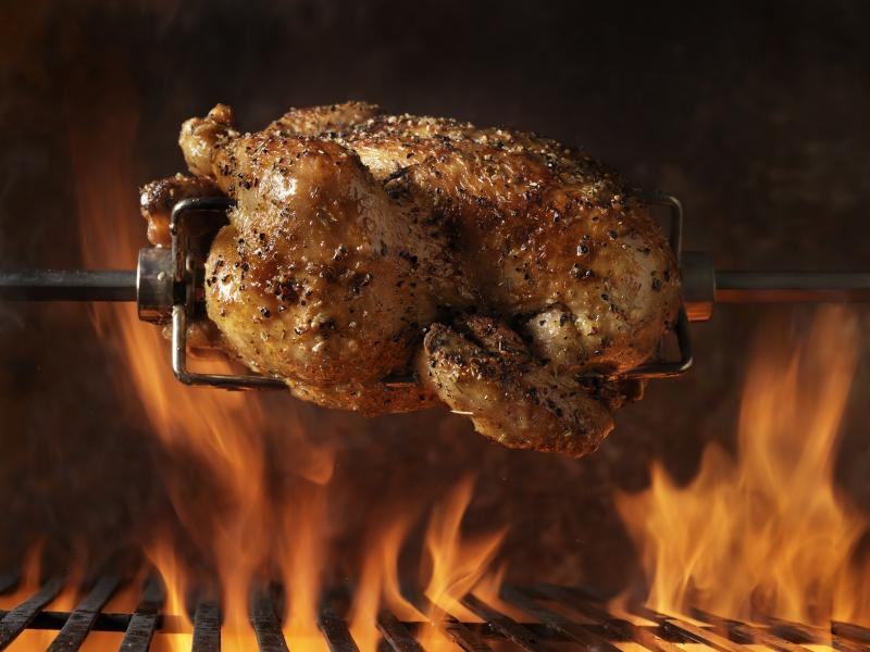 Turkey Meat vs. Chicken Meat LoveToKnow Health & Wellness