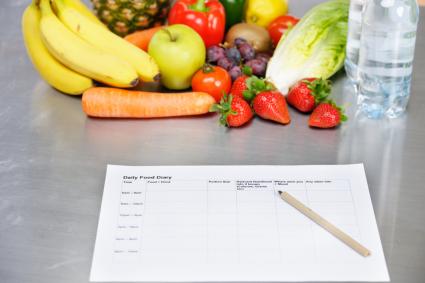 Daily Food Diary