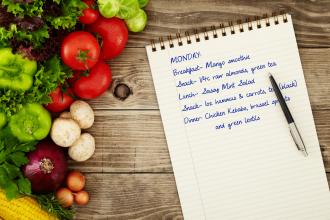 what is the omni diet plan