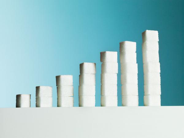 Measuring sugar