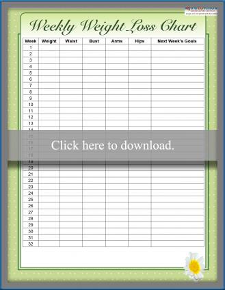 Printable Measurement Chart For Weight Loss