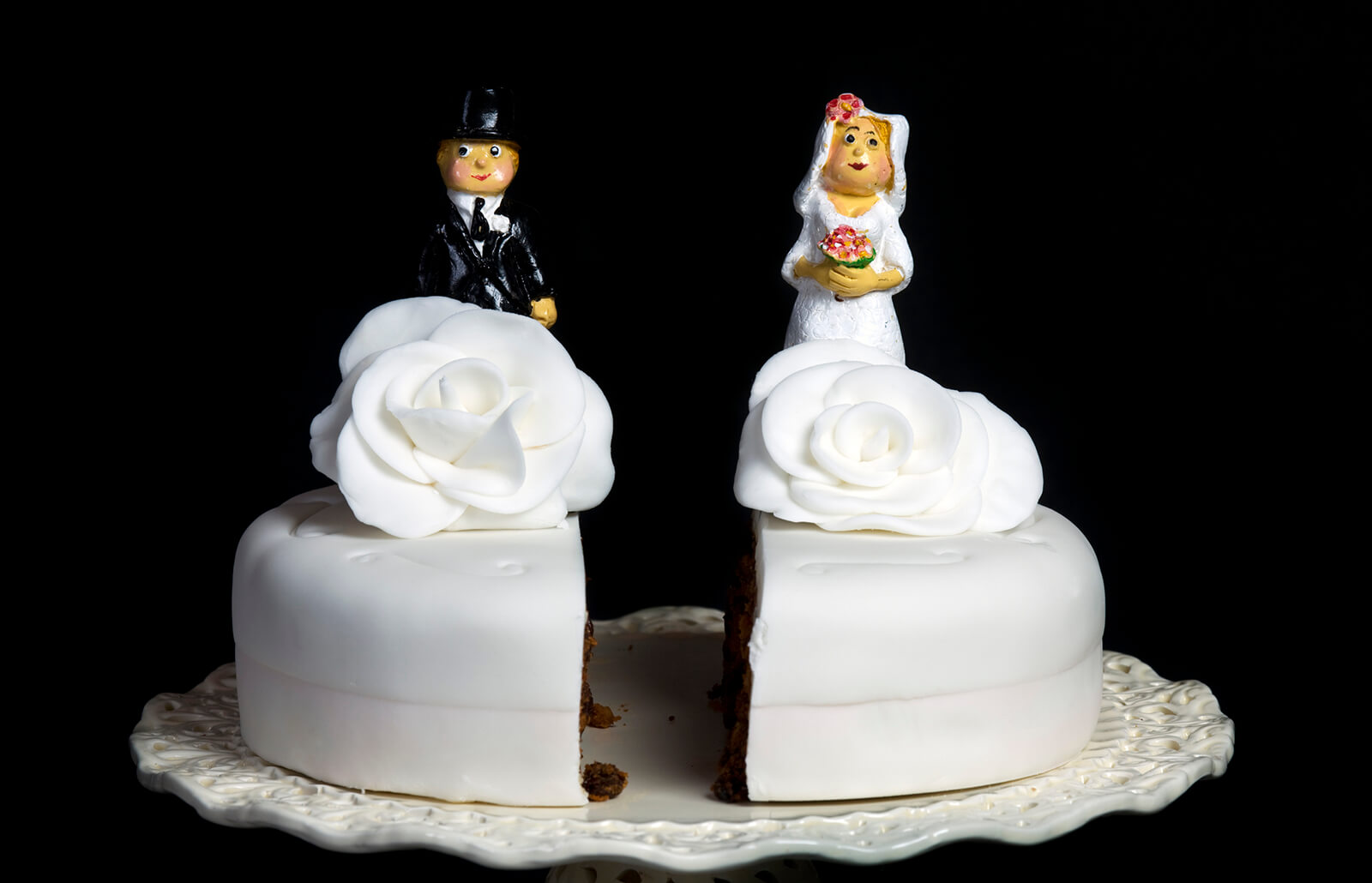 Historical Divorce Rate Statistics Lovetoknow