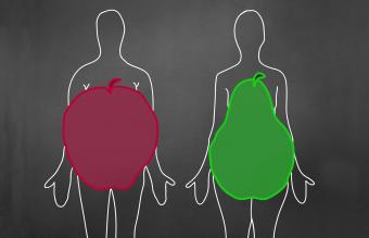 Formas de cuerpo de pera y manzana