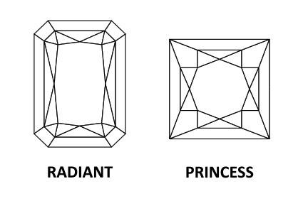 Diagram comparing radiant cut to princess cut diamond