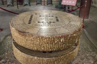 Templo de fuxi, Lo Shu