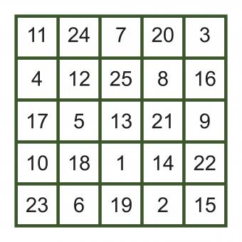 Cuadrados mágicos 5x5