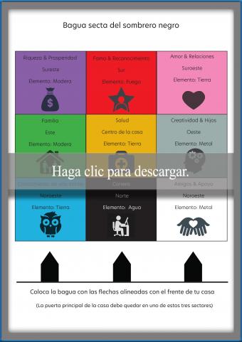 Bagua de la secta del sombrero negro