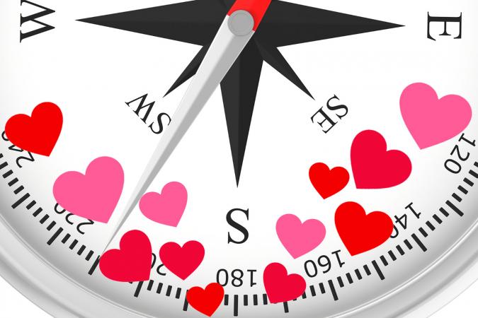 SW dirección brújula y corazónes