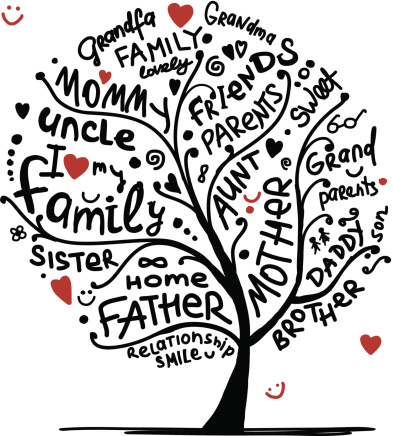 family tree symbols