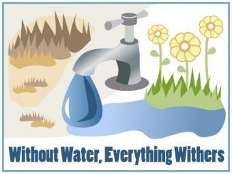 Environmental slogan 2 Without Water, Everything Withers