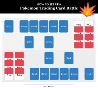 Pokemon Card Battle How to Play - Easy to Learn Tutorial 