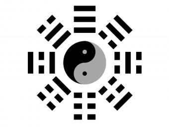 Trigrams on feng shui bagua octagon