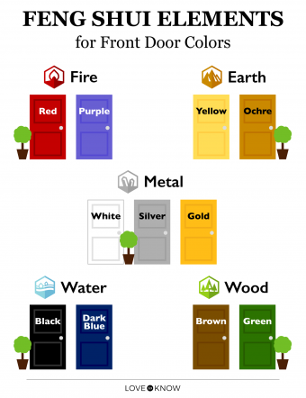 feng shui elements for front door colors