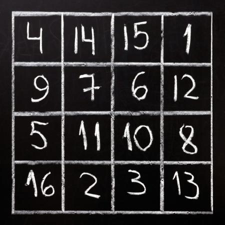 magic squares