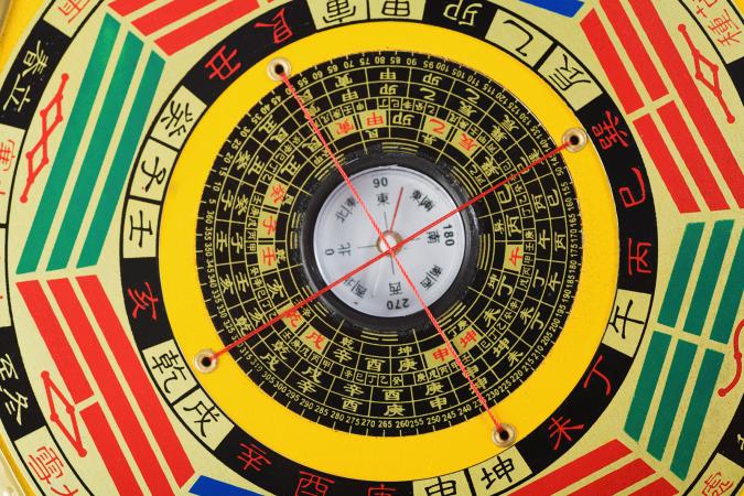 Feng Shui Compass
