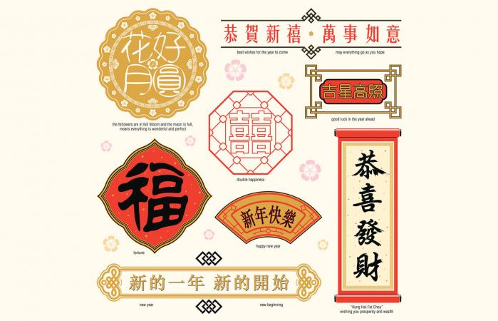 Chinese Frame and Text