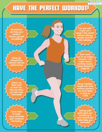 fitness infographic